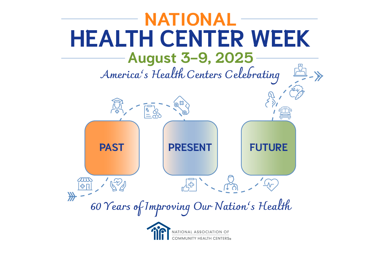 National Health Center Week
